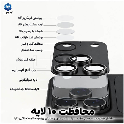 گلس لنز دوربین آیفون ۱۸ پرومکس